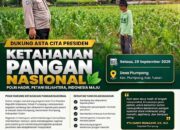 Polsek Plumpang Polresta Tuban Turun Langsung Cek Tanaman Jagung Warga